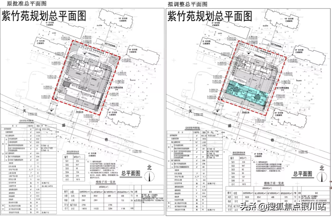 速看！紫竹苑项目规划调整，B座公寓变住宅